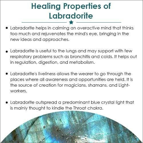 Blue Labradorite Gemstone Pendant