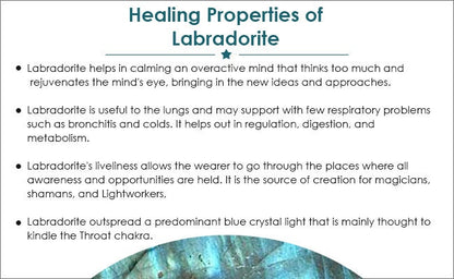 Blue-Green Labradorite Gemstone Pendant