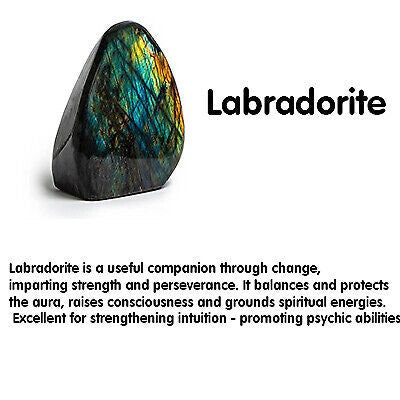 Blue Labradorite Gemstone Pendant