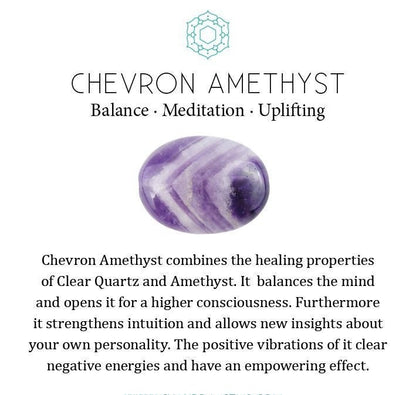 Purple Chevron Amethyst Pendant