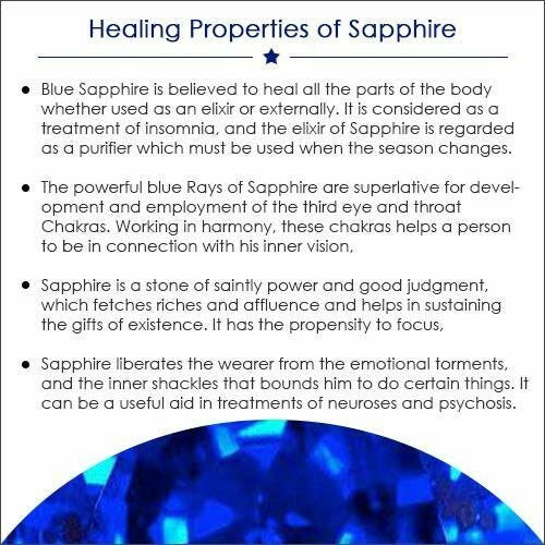 Burmese Blue Sapphire Sterling Silver Pendant